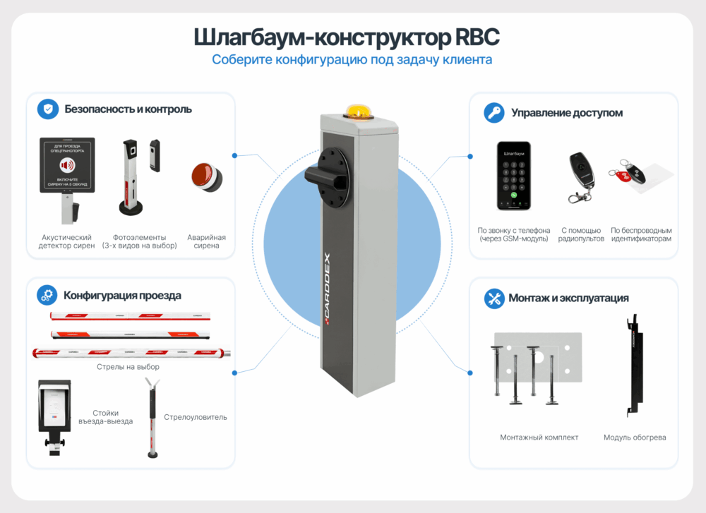 Автоматический шлагбаум CARDDEX RBC-L
